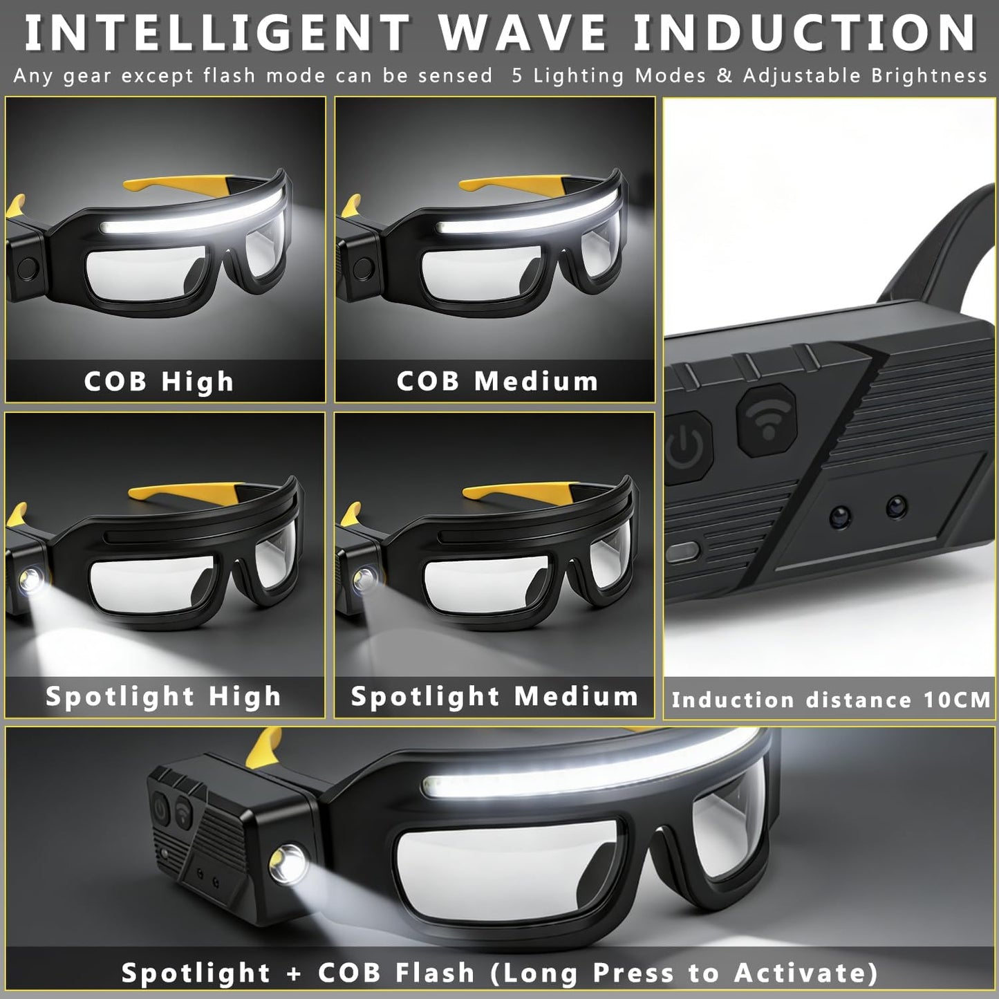 GripLux Auto - LED Headlight Glasses
