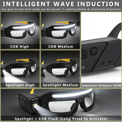 GripLux Auto - LED Headlight Glasses